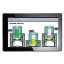 GOT3187W-881-PCT - 18.5" WXGA TFT Fanless Multi-Touch Panel Computer with LGA1150 Socket 4th Generation Intel® Core™ i7/i5/i3, Celeron®
& Pentium® Processor (0°C to +40°C)